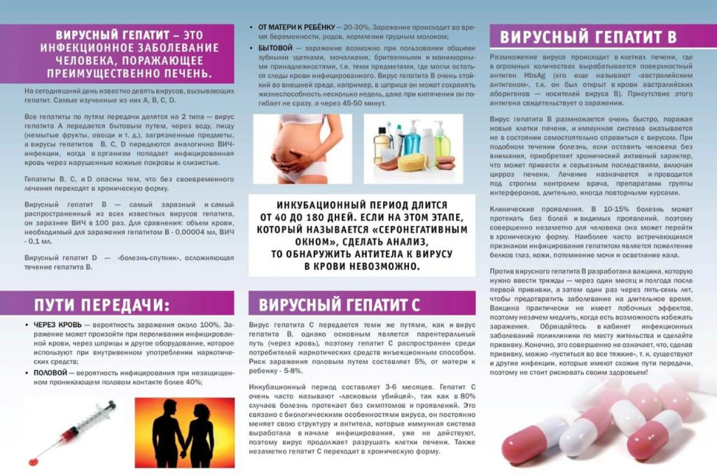 Информация о вирусных гепатитах.jpg Информация о вирусных гепатитах.jpg