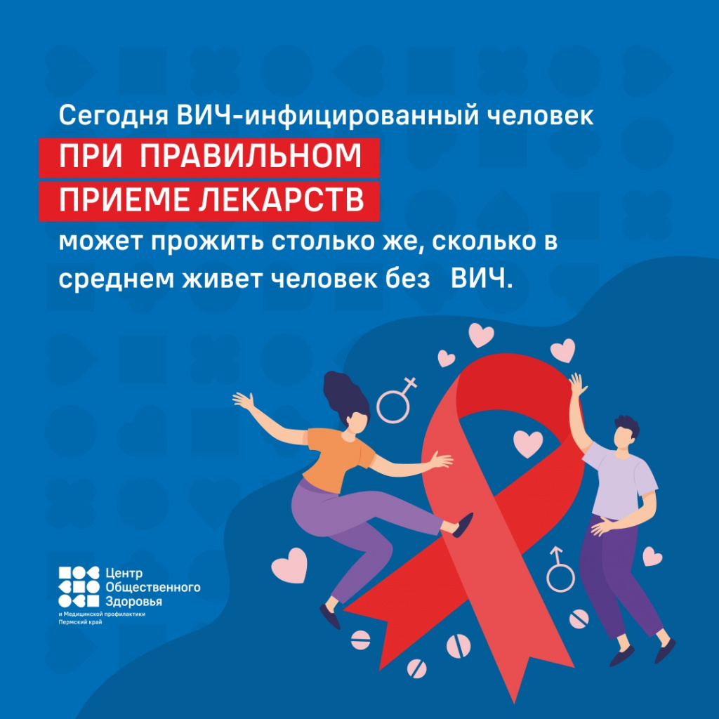 Всемирный день борьбы со СПИДом8.jpg